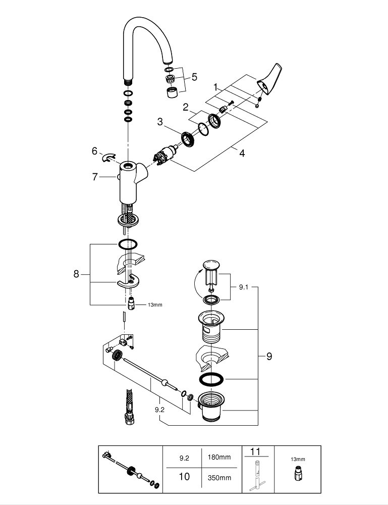 GROHE Смесител за умивалник S-размер BAUFLOW 23753000