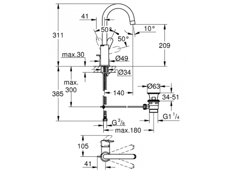 GROHE Смесител едноръкохватков за умивалник L - размер BAUEDGE 23760000 