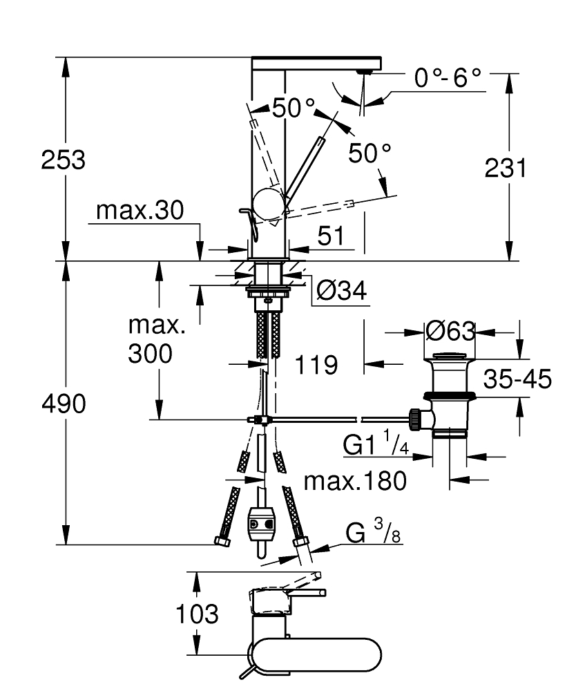 GROHE Смесител за умивалник с издърпващ чучур L-размер GROHE PLUS 23843003